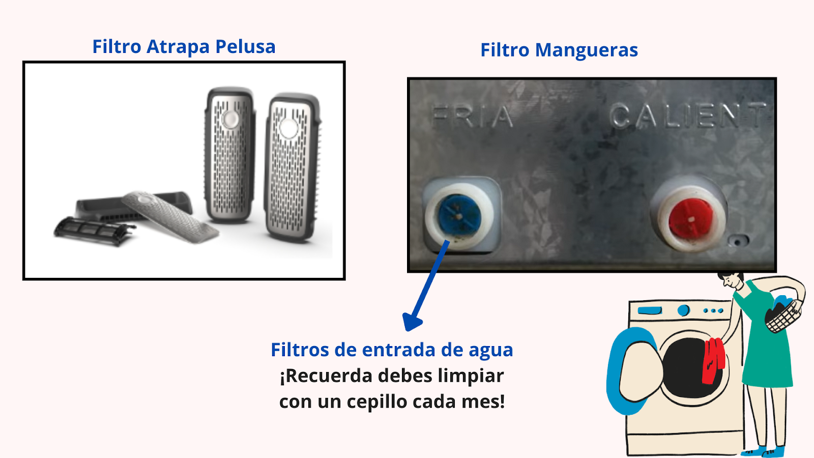 Lavadora Whirlpool en pausa